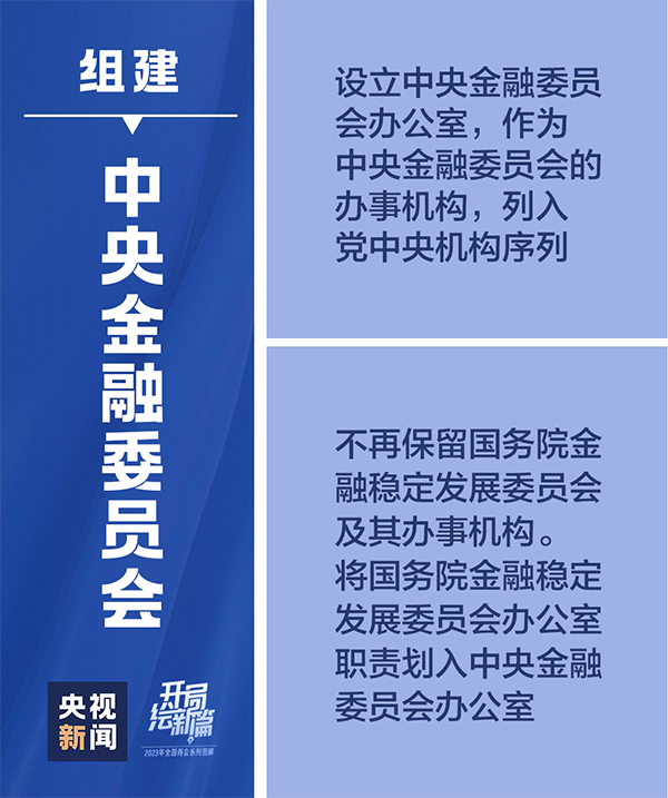 定了！十九張圖帶你看黨和國(guó)家機(jī)構(gòu)改革方案